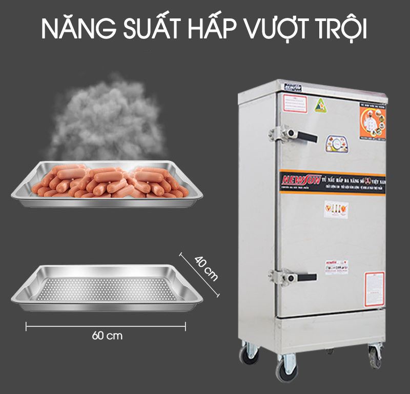 Năng suất vượt trội