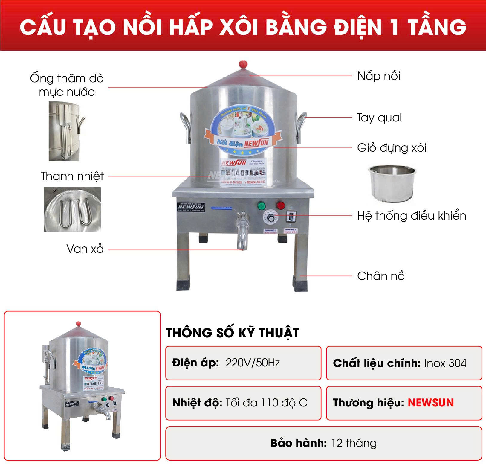 noi do xoi 1 tang 2
