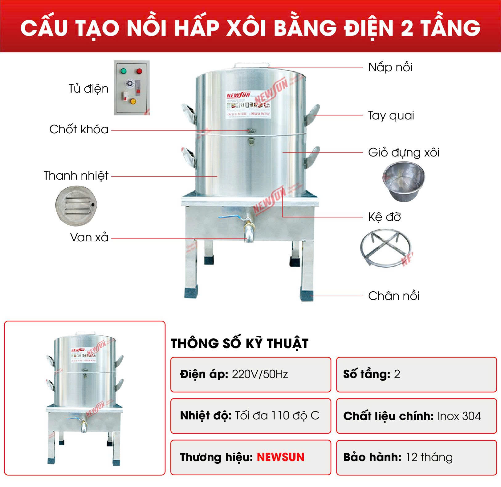 <em>Cấu tạo và thông số kỹ thuật</em>
