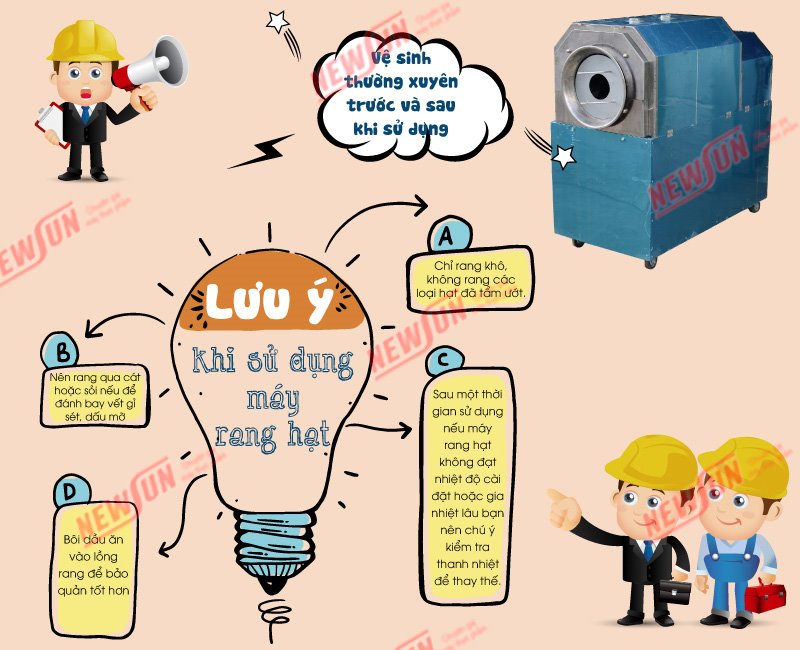 Những lưu ý khi sử dụng máy rang hạt CH