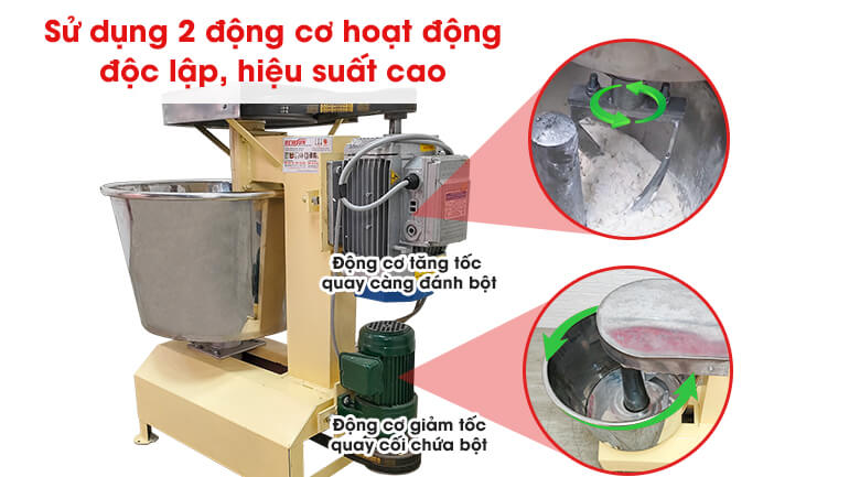 Máy trộn bột mì Việt Nam 7kg/mẻ (khung sắt phun sơn) 2 động cơ