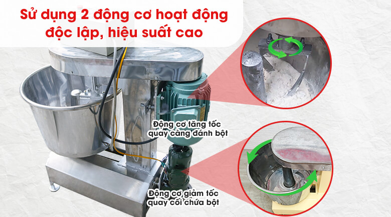 Máy trộn bột mì Việt Nam 20kg/mẻ (Khung inox) trang bị 2 động cơ