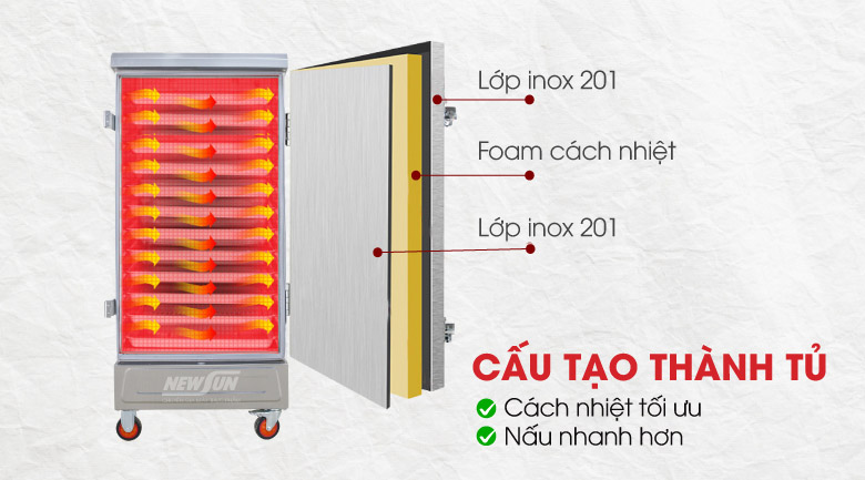 Giữ nhiệt tốt, nấu hấp nhanh Giữ nhiệt tốt, nấu hấp nhanh