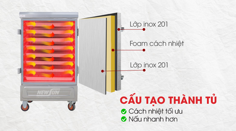 Giữ nhiệt tốt, nấu hấp nhanh Giữ nhiệt tốt, nấu hấp nhanh