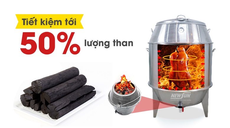 tiet kiem than lu quay ga vit inox co o kinh