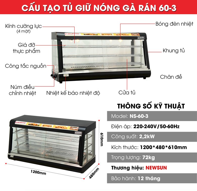 Cấu tạo và thông số kỹ thuật 