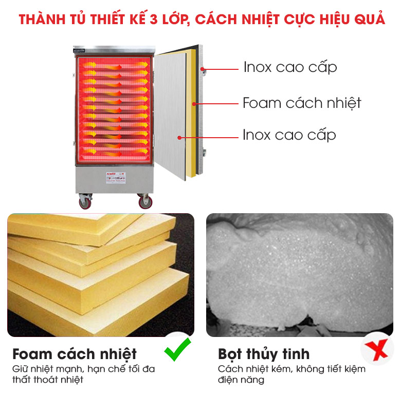 Thành tủ được thiết kế 2 lớp inox cách nhiệt và lớp Foam dày ở giữa