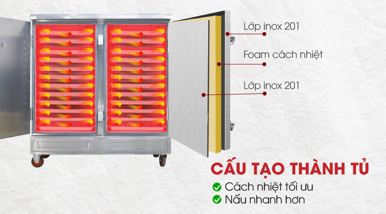 Thiết kế thành tủ cấu tạo 3 lớp cách nhiệt Thiết kế thành tủ cấu tạo 3 lớp cách nhiệt