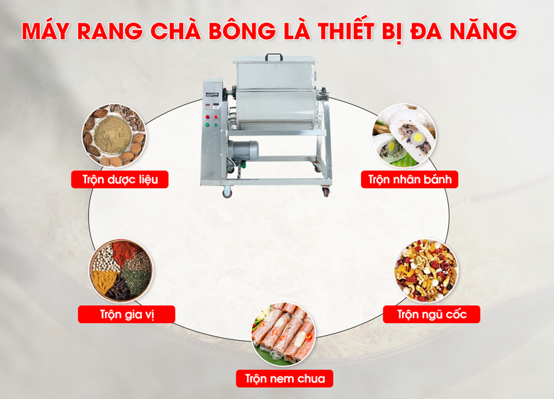 Máy rang chà bông có thể sử dụng để sấy nhiều loại thực phẩm Máy rang chà bông có thể sử dụng để sấy nhiều loại thực phẩm
