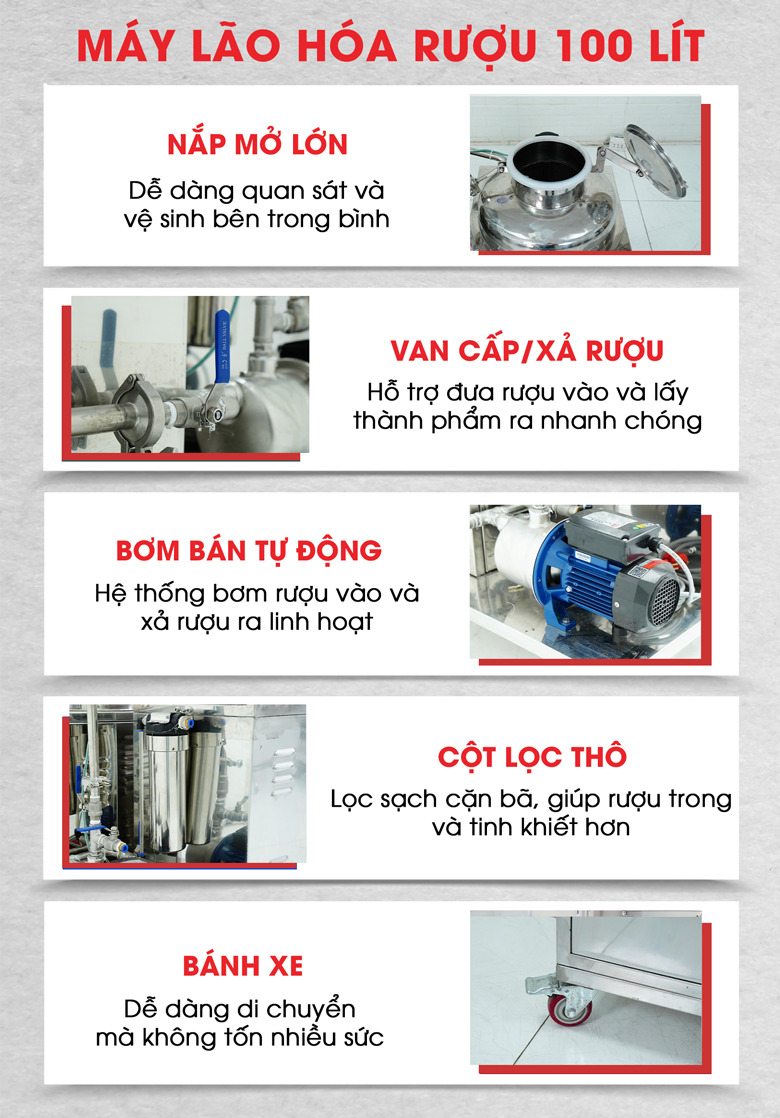 Một số chi tiết khác của máy
