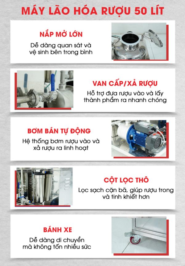 Một số chi tiết khác của máy lão hóa rượu 50 lít giúp máy hoạt động ổn định