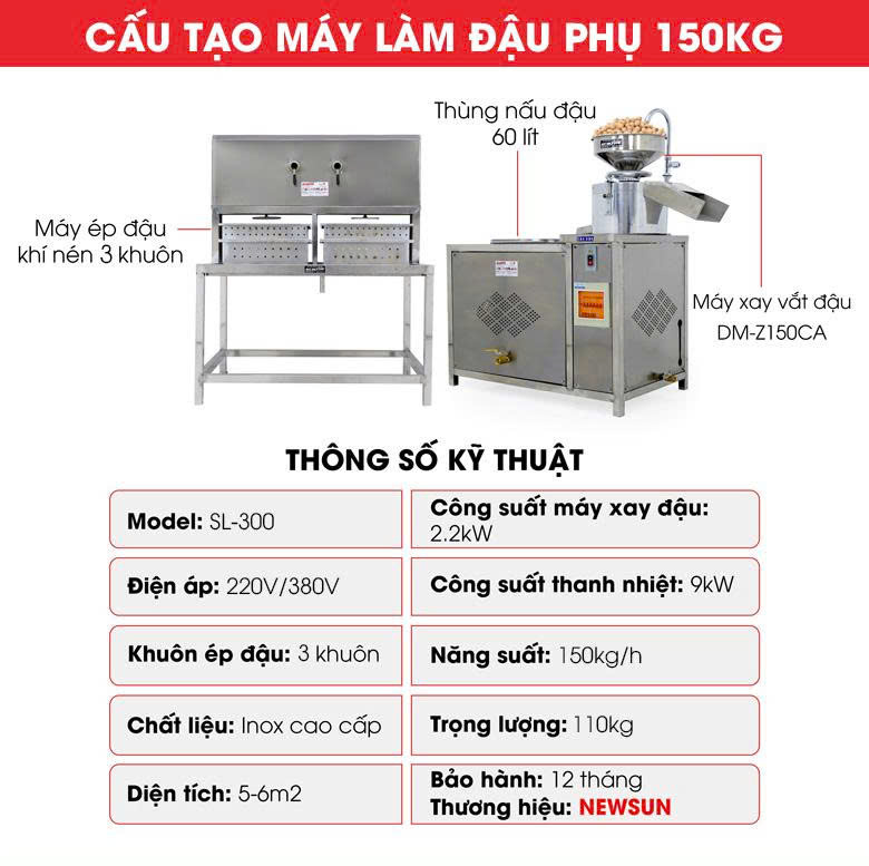 Cấu tạo và các thông số kỹ thuật