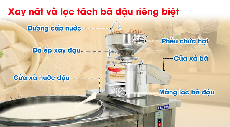 Máy xay vắt đậu nành tự động