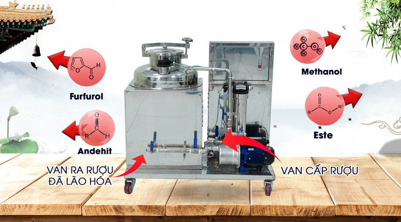 Nguyên lý hoạt động của máy lão hóa rượu 200 lít