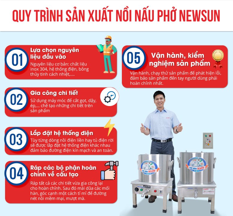 Quy trình sản xuất nồi nấu phở NEWSUN