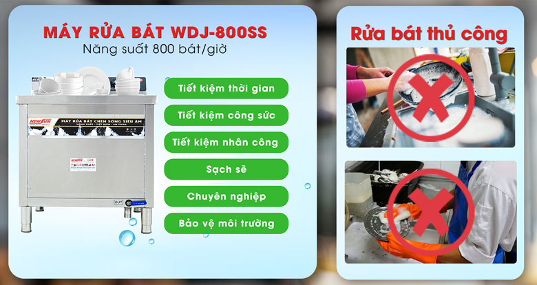 Lợi ích khi sử dụng máy rửa bát bằng sóng siêu âm WDJ-800SS