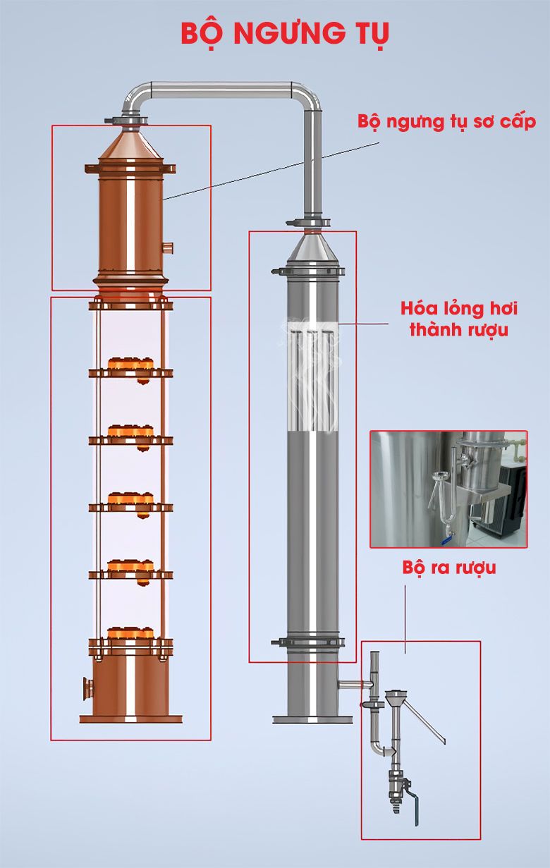 Bộ ngưng tụ tháp chưng cất rượu 5 tầng Bộ ngưng tụ tháp chưng cất rượu 5 tầng