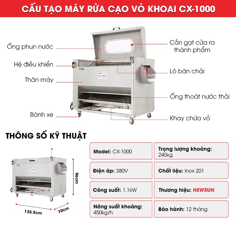 Cấu tạo của máy rửa cạo vỏ khoai CX-1000