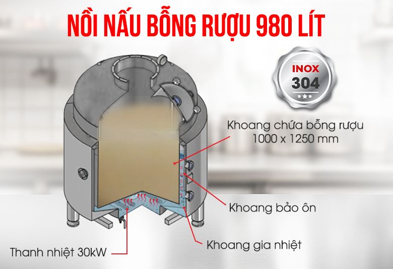 Cấu tạo nồi nấu bỗng rượu 200kg/mẻ Cấu tạo nồi nấu bỗng rượu 200kg/mẻ