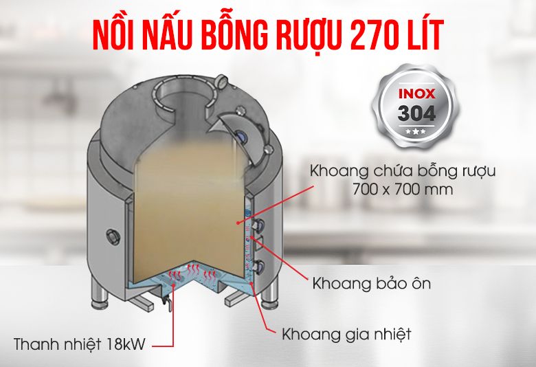 Cấu tạo nồi nấu bỗng rượu 50kg/mẻ Cấu tạo nồi nấu bỗng rượu 50kg/mẻ