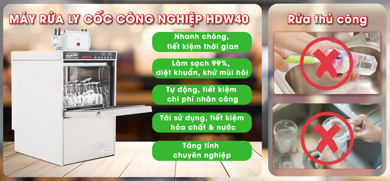 Lợi ích khi sử dụng máy rửa ly cốc HDW40