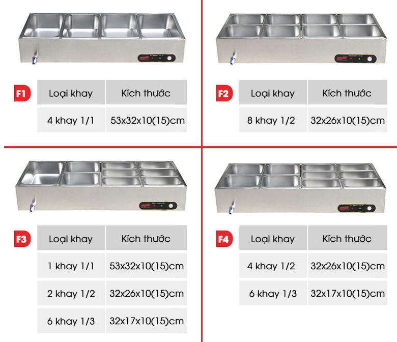 Các cách xếp khay của tủ giữ nóng đồ ăn mẫu F