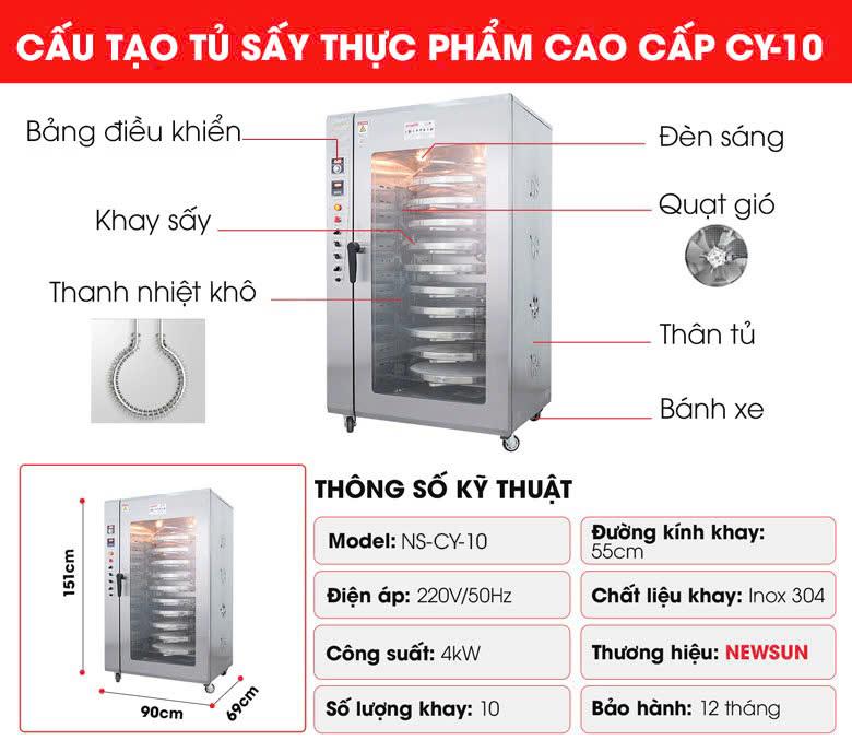 Cấu tạo tủ sấy thực phẩm CY-10 (dạng xoay) Cấu tạo tủ sấy thực phẩm CY-10 (dạng xoay)
