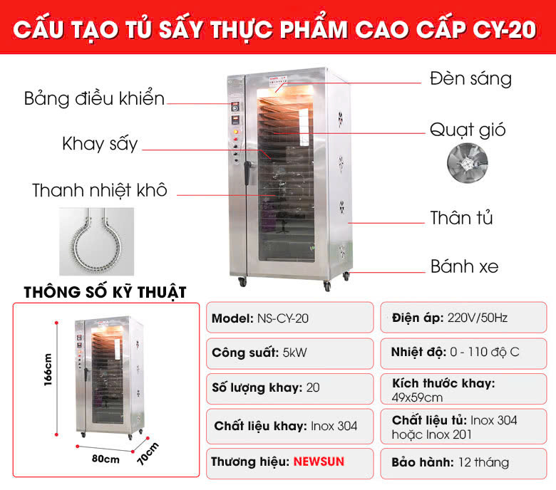 Chi tiết cấu tạo tủ sấy nông sản CY-20 Chi tiết cấu tạo tủ sấy nông sản CY-20