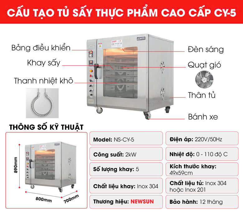 Cấu tạo chi tiết của máy sấy nông sản CY-5 Cấu tạo chi tiết của máy sấy nông sản CY-5