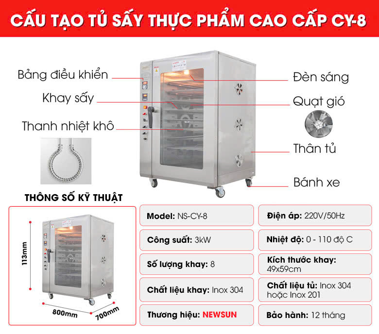 Chi tiết cấu tạo máy sấy nông sản CY-8 NEWSUN Chi tiết cấu tạo máy sấy nông sản CY-8 NEWSUN