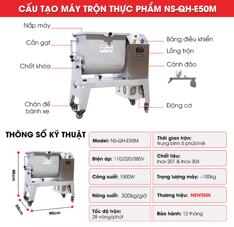 Cấu tạo máy trộn thực phẩm QH-E50M