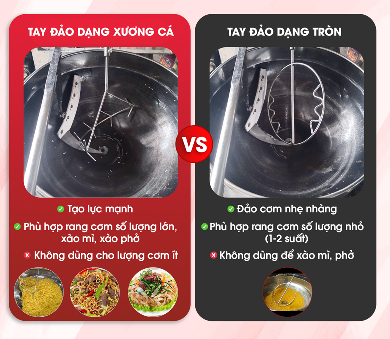 Hai loại tay đảo cho máy rang cơm tự động