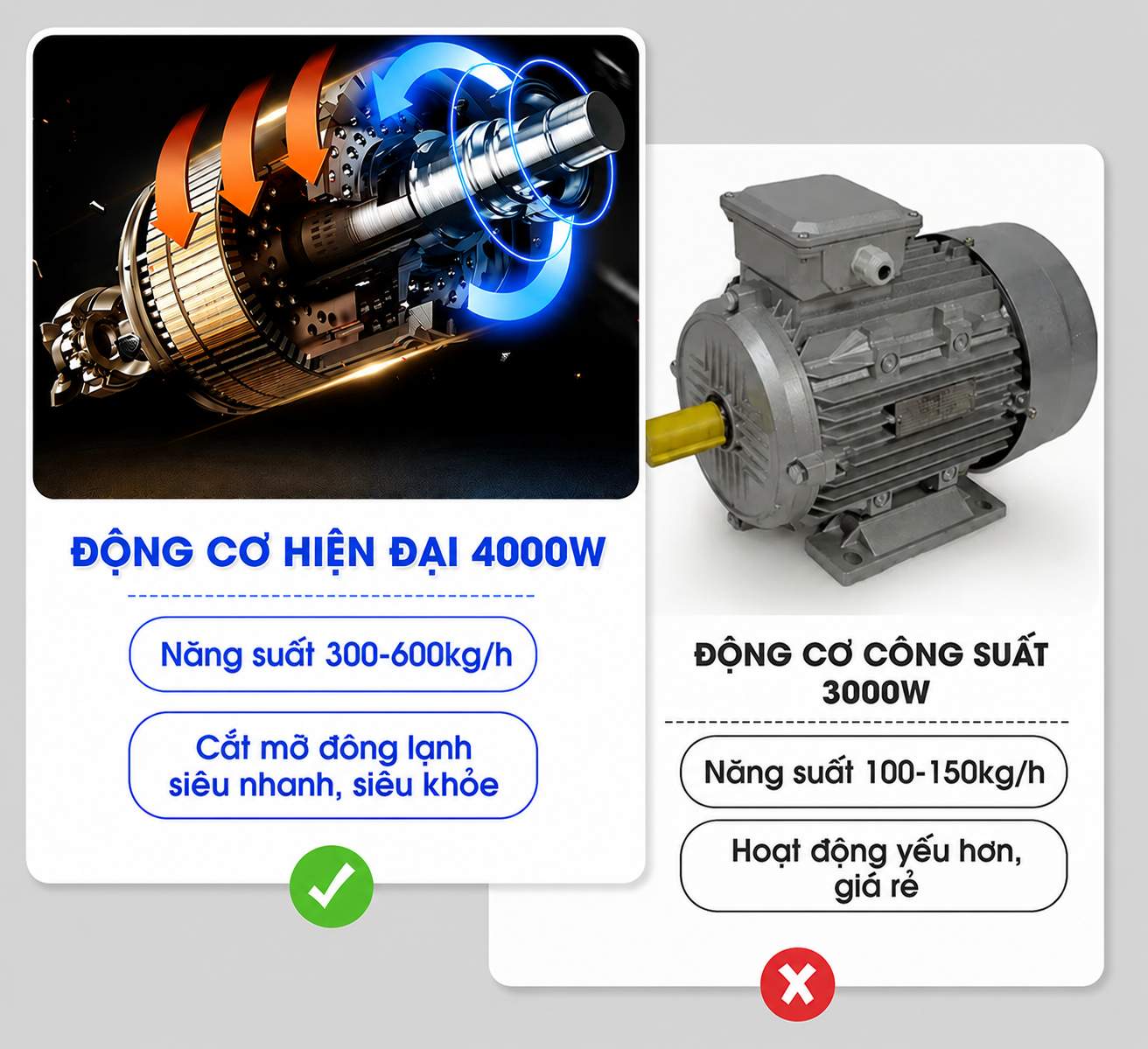 Động cơ công suất 4000W chạy khỏe và bền bỉ