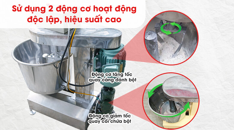 Động cơ công suất cao, vận hành mạnh mẽ