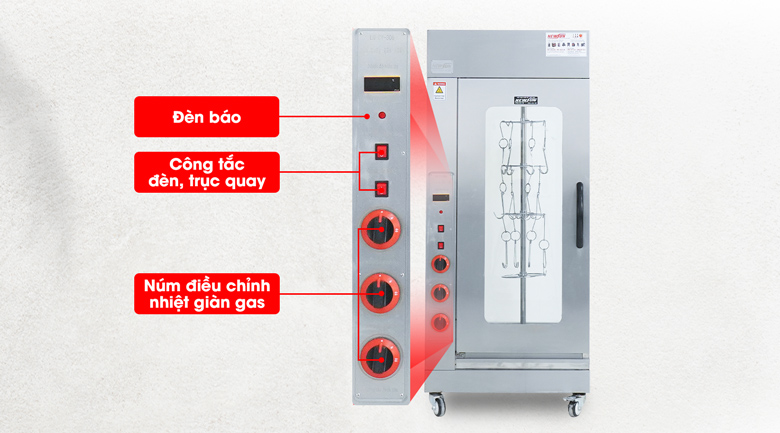 Bảng điều khiển trực quan, dễ sử dụng