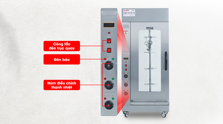 Bảng điều khiển trực quan, dễ sử dụng