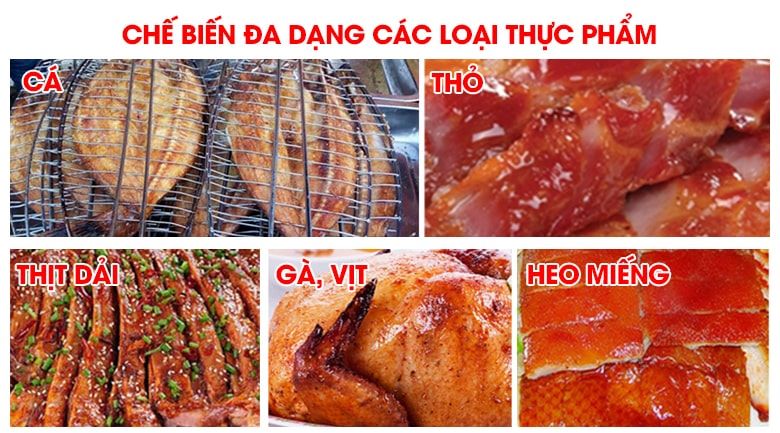 Lò quay gà vịt điện CY-206 dùng để nướng nhiều loại thịt