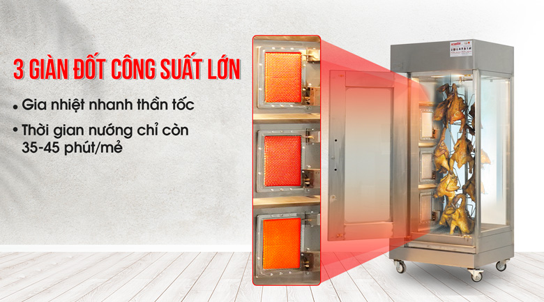 Hệ thống giàn đốt công suất cao