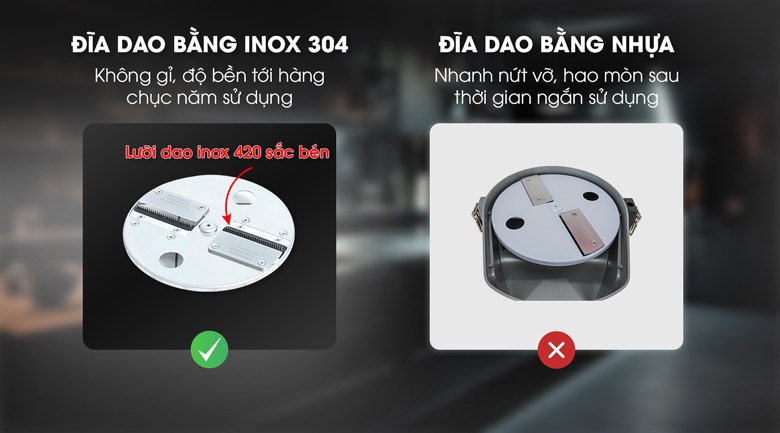 Đĩa dao bằng inox 304, lưỡi dao inox 420 sắc bén