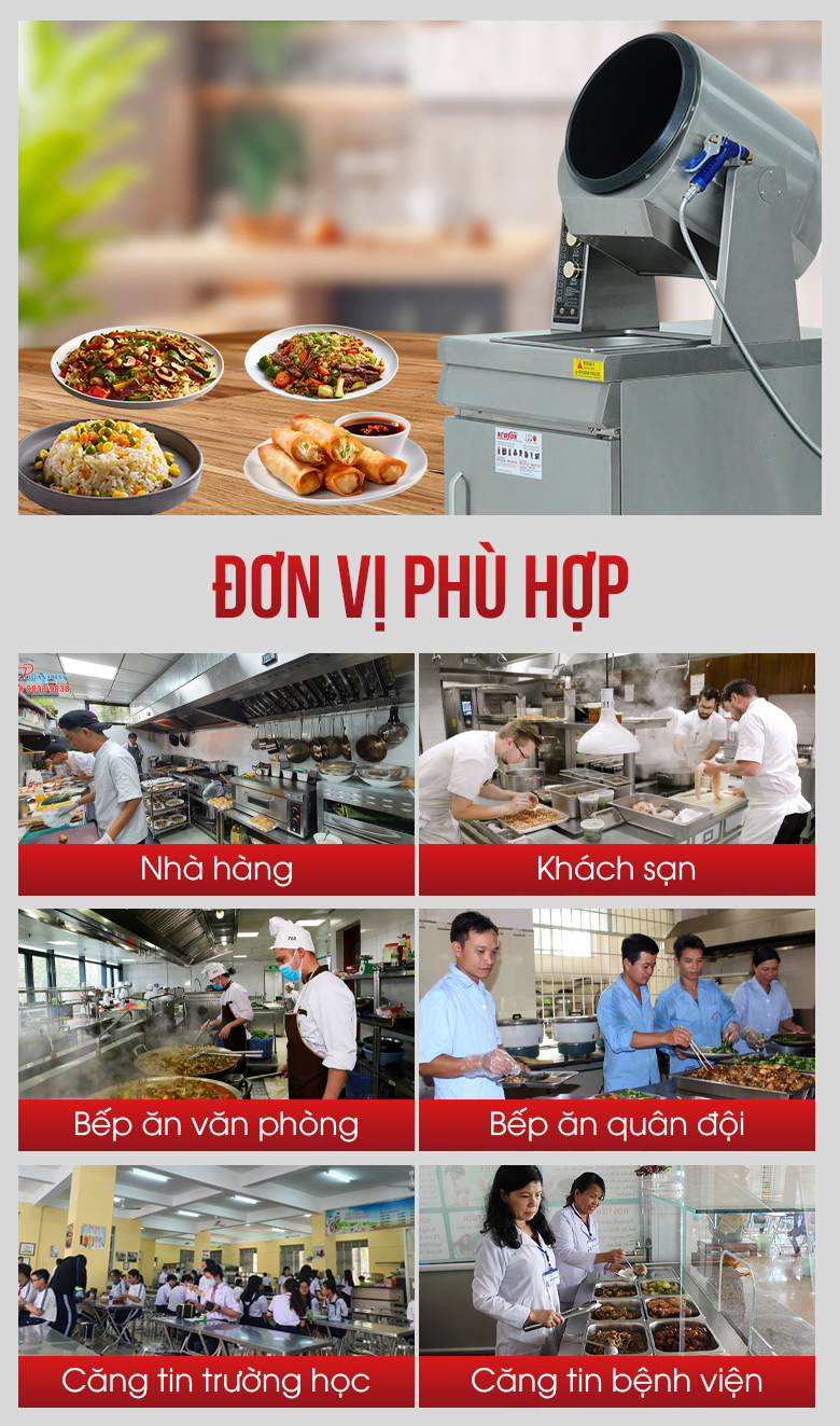 Đơn vị phù hợp