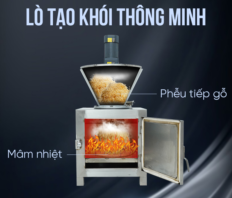 Lò tạo khói