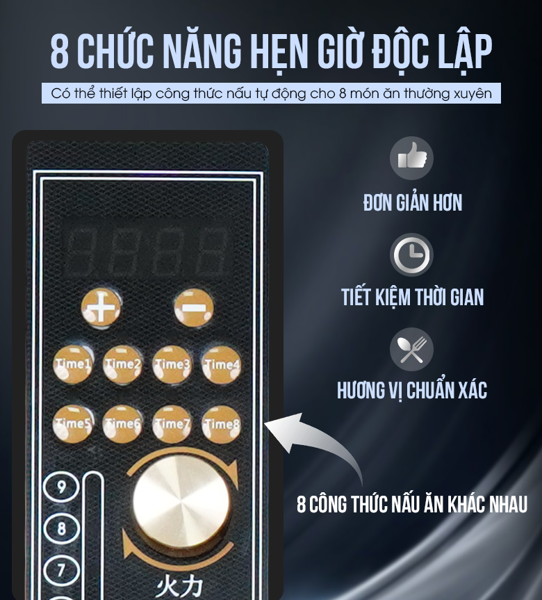 8 chức năng hẹn giờ độc lập