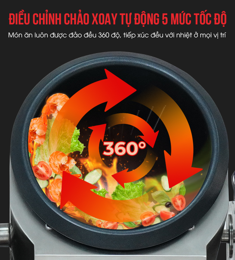 Đảo đều thực phầm 360 độ