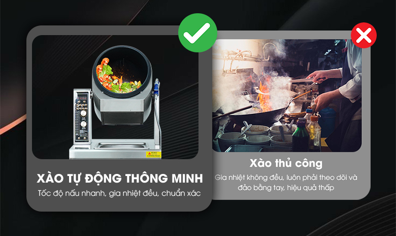 Xào tự động kiểm soát nhiệt chính xác