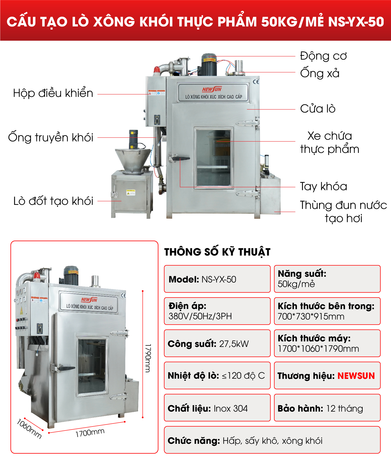 Cấu tạo lò xông khói thực phẩm 50kg/mẻ