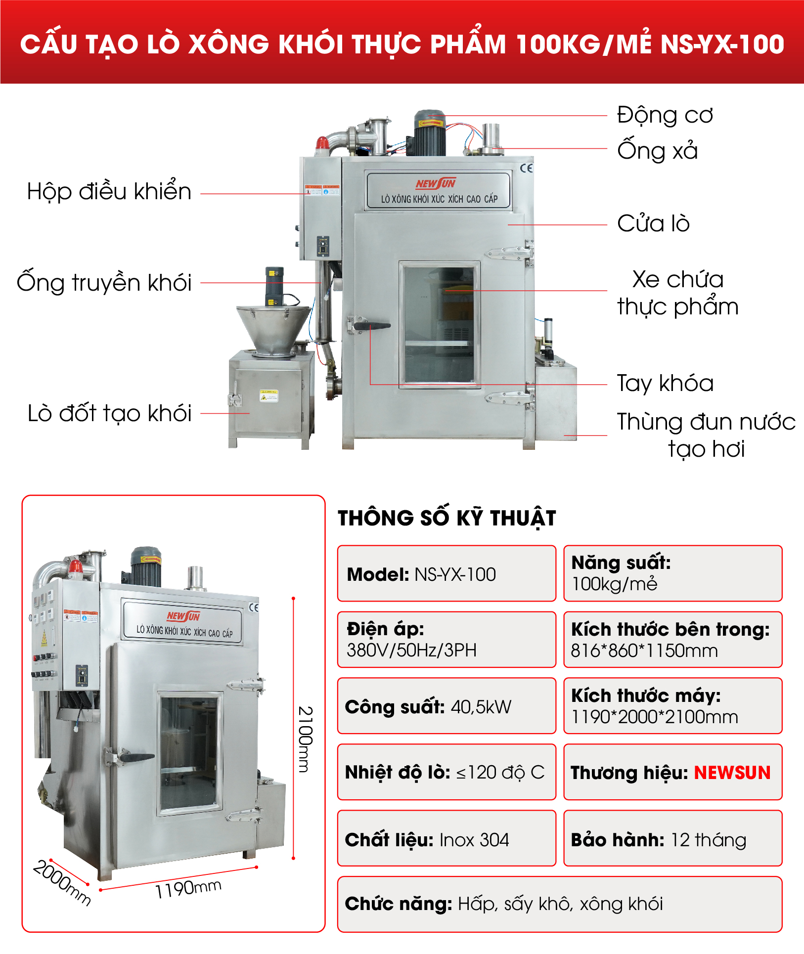 Cấu tạo lò xông khói thực phẩm 100kg/mẻ