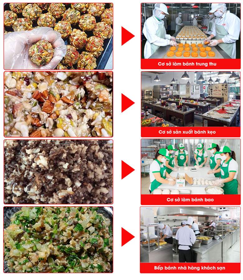 Chảo sên nhân được ứng dụng rộng rãi trong nhiều cơ sở chế biến thực phẩm