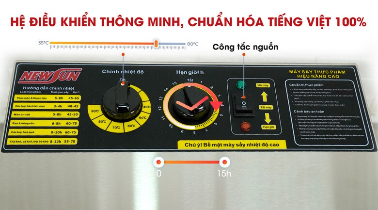 Chọn mua máy sấy thực phẩm có thể tùy chỉnh được nhiệt độ