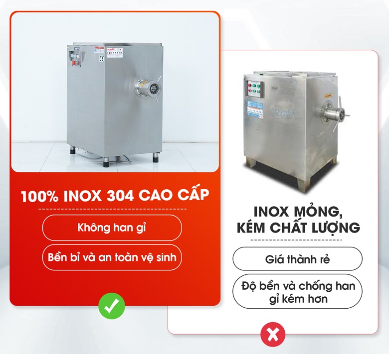 Phân biệt máy xay thịt công nghiệp JR-100 NEWSUN và máy giá rẻ, kém chất lượng