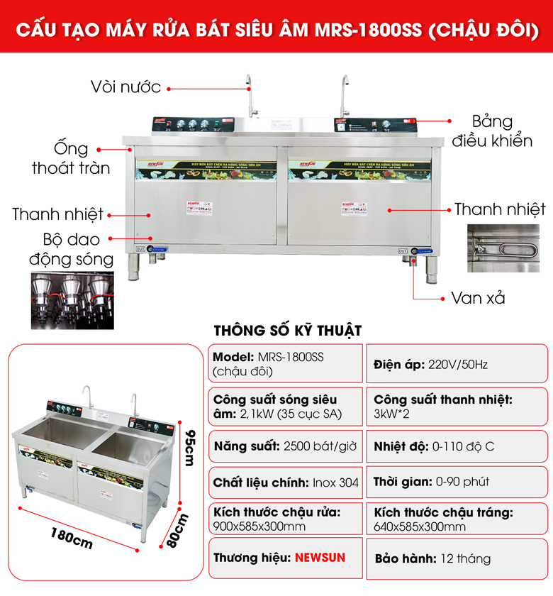 Cấu tạo của máy rửa bát siêu âm chậu đôi MRS-1800SS